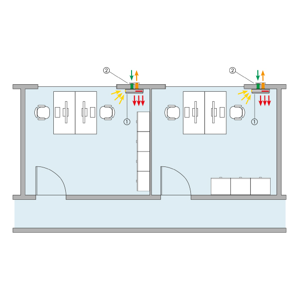 Powerbox WS 75 - Imagen 2